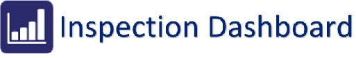 Inspection dashboard